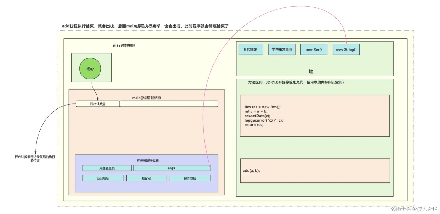 image-20240305211914740