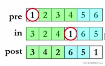 image-20220728194407506