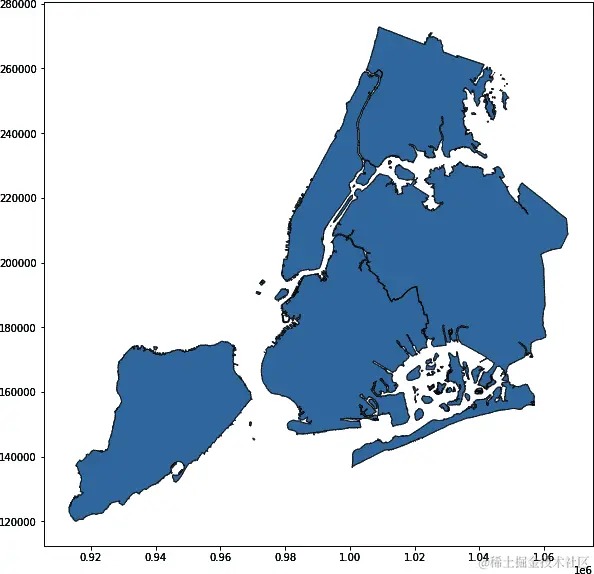 纽约市行政区域的地理数据框中的位置