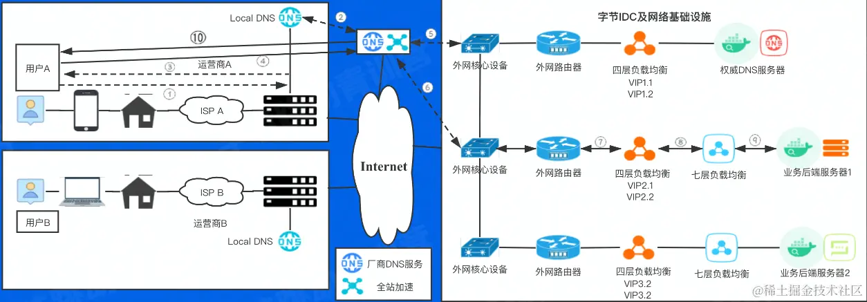 image-20220708155646540