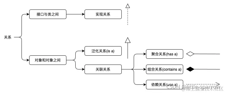 截屏2024-01-31 12.14.33.png