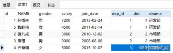 <img src="assets/image-20210724174212443.png" alt="image-20210724174212443" style="zoom:90%;" />