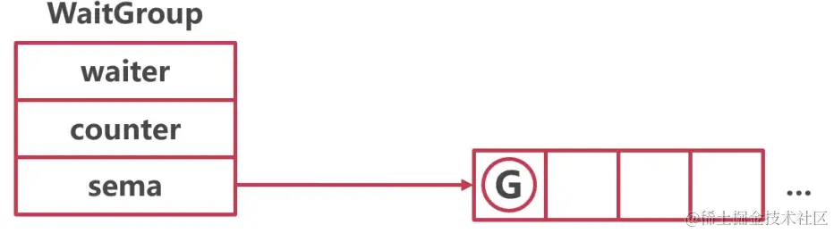 Pasted image 20230521205001.png