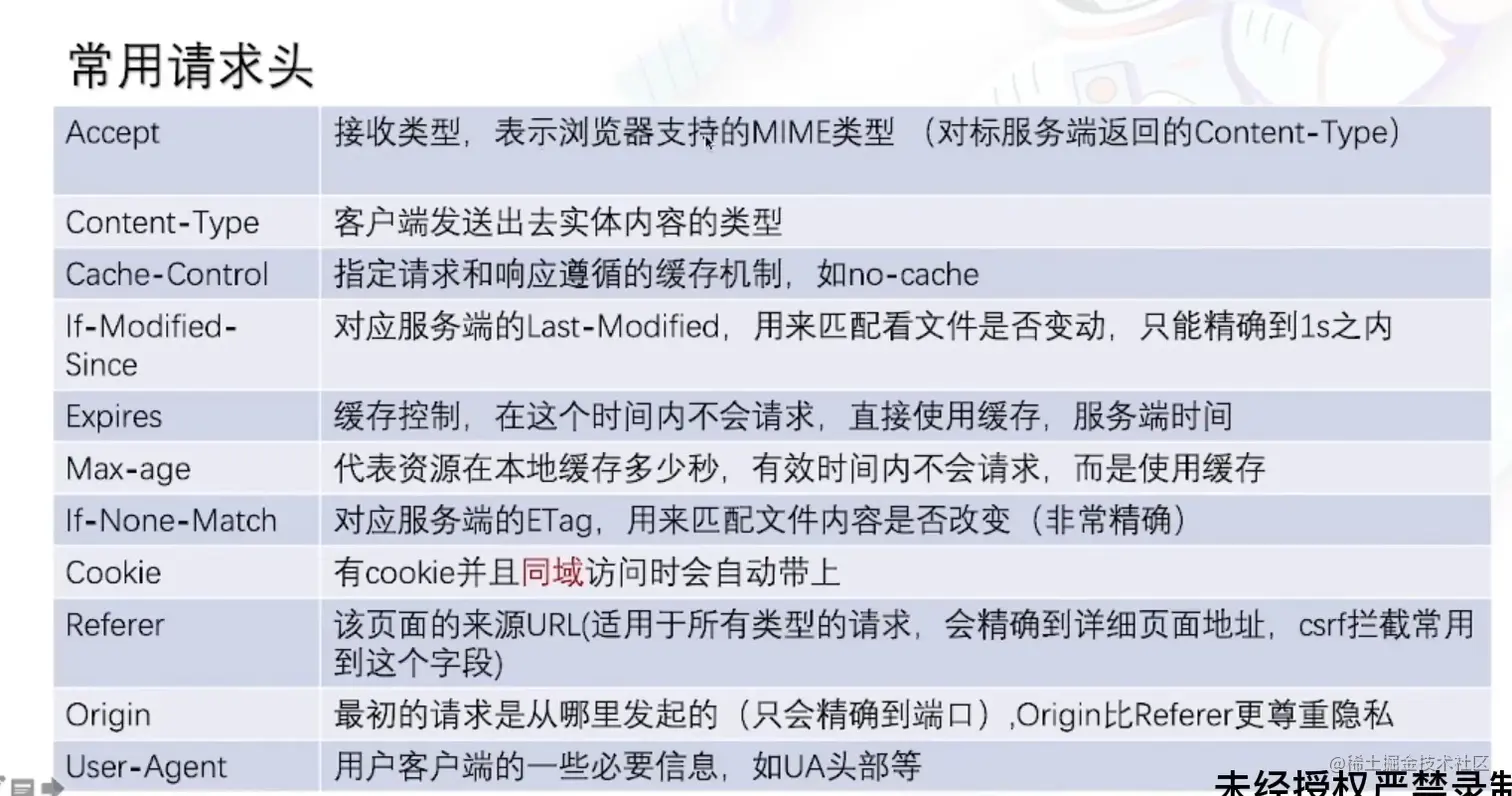 image-20220803224950890