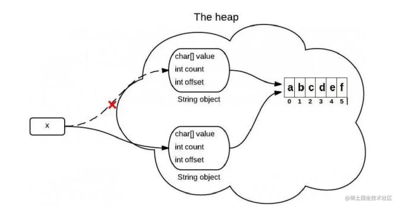 image-20220906224213117