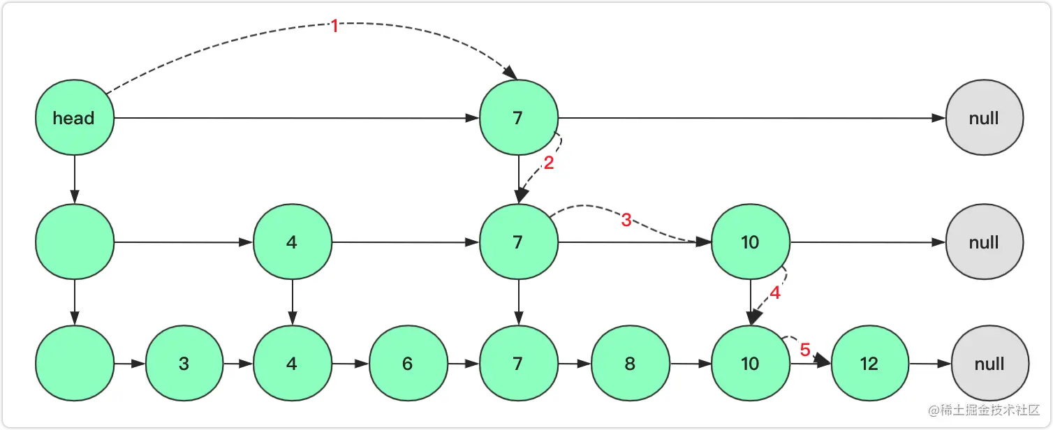 image-20201224210130178