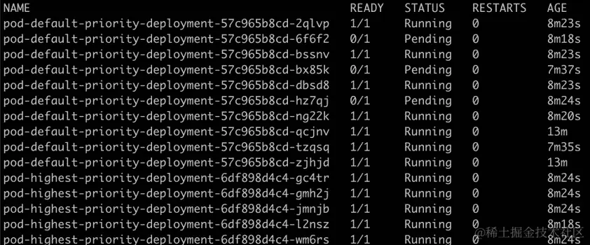 图 17.15：获取 Pod 列表