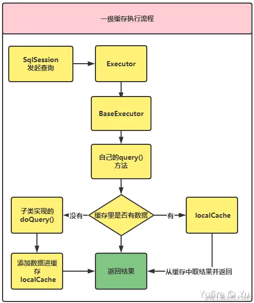 image-20210702115024916