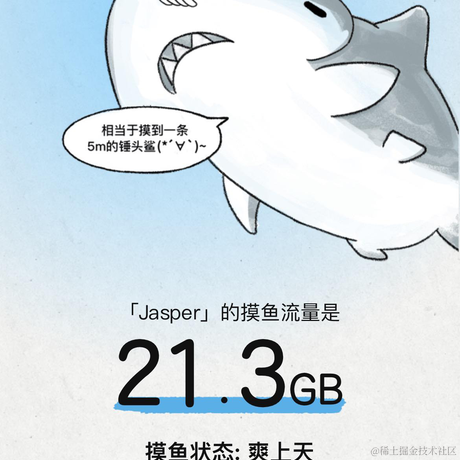 前端小小乐于2021-11-18 14:14发布的图片