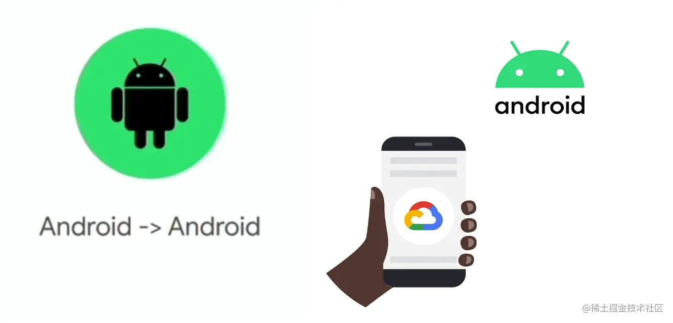 △ 云备份中恢复数据