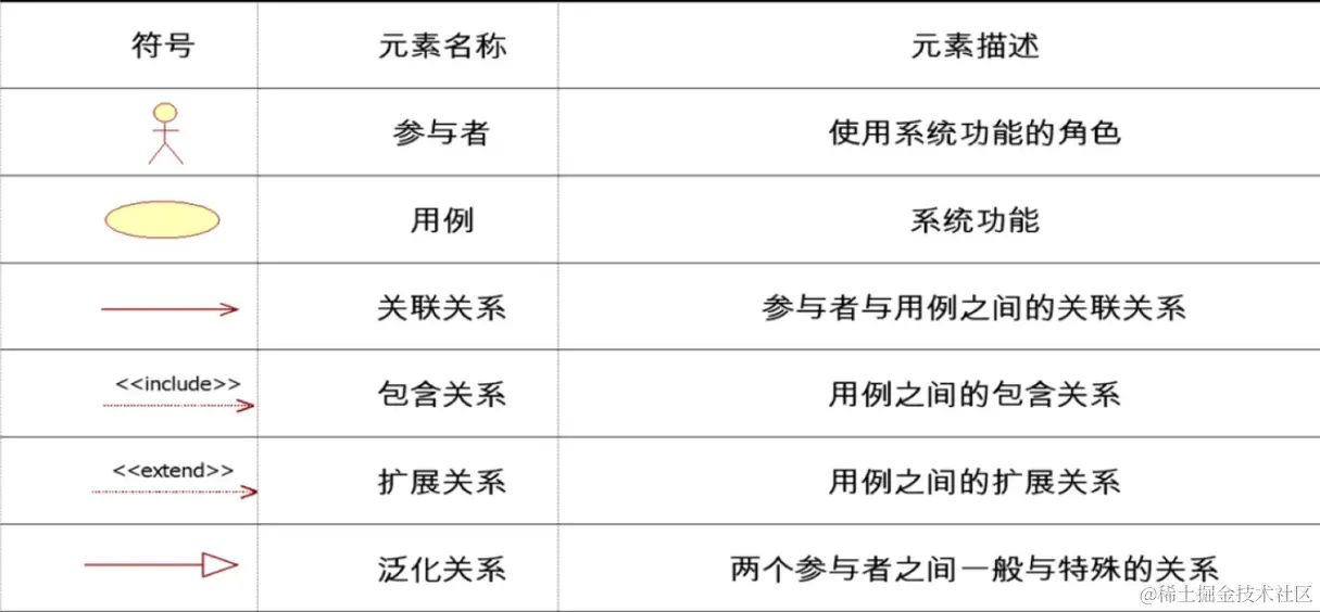 image-20230905134028842