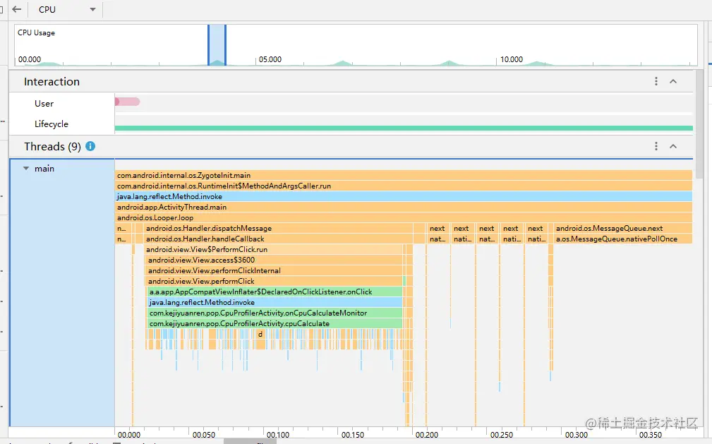 cpu-profiler call chart分析图