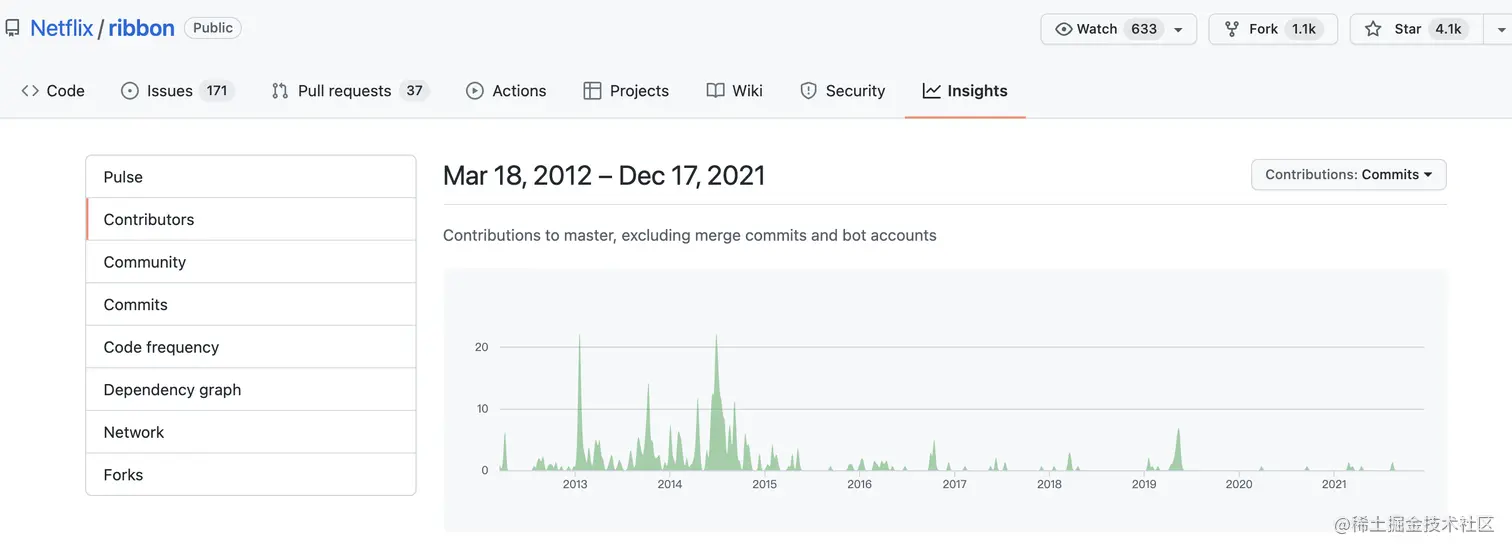 image-20211217195412577