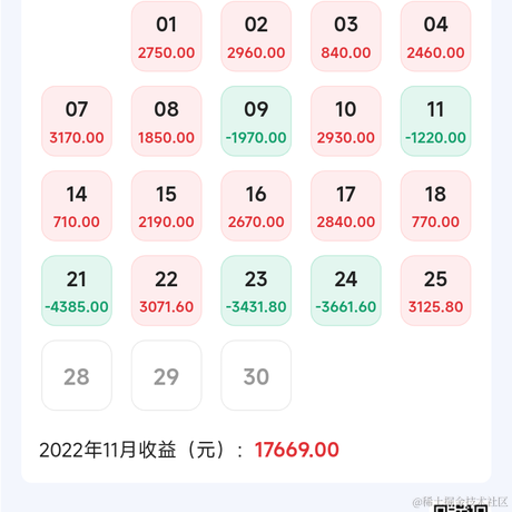 我来抓鱼了于2022-11-28 10:12发布的图片
