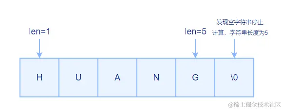 image-20230303103810035