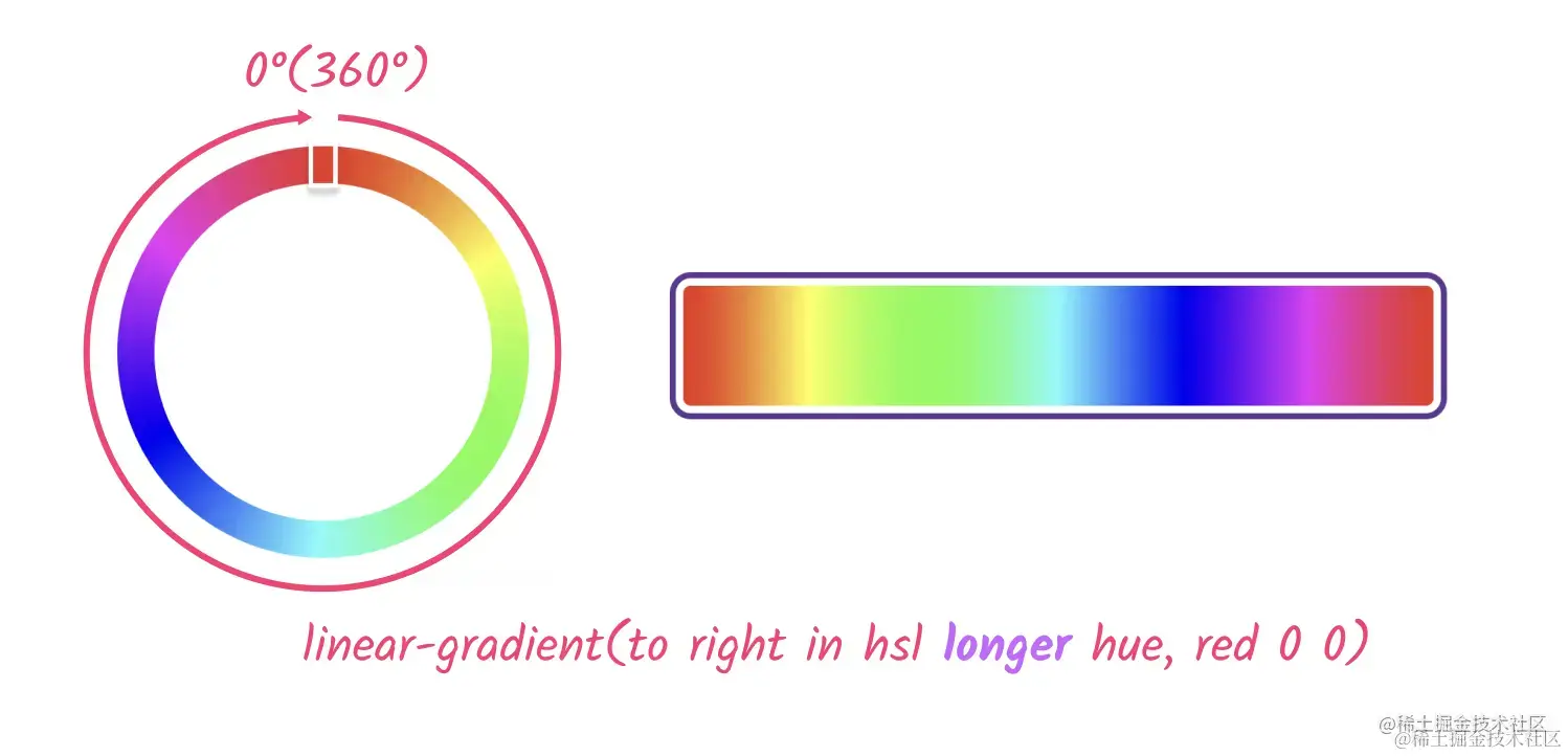 image-20230805184908817