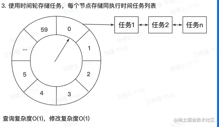 image-20230208110836996