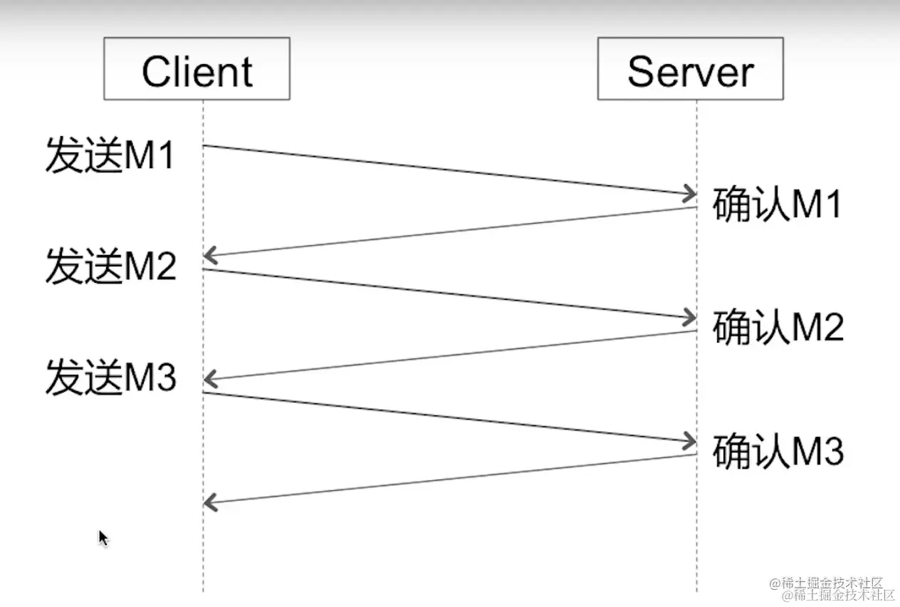 截屏2022-08-30 09.22.27.png