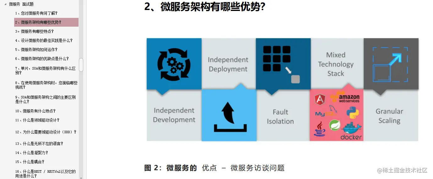 三面字节拿offer面经：JVM+GC+网络+redis+IO+红黑树+数据结构