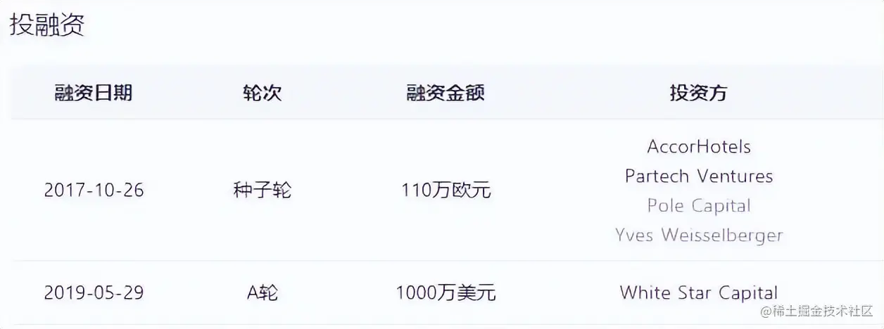 来也科技收购Mindsay背后：新旧势力交锋智能自动化备受关注