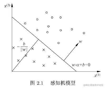 image-20220721222036782