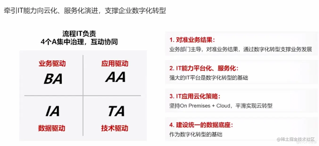 image-20220327154625700