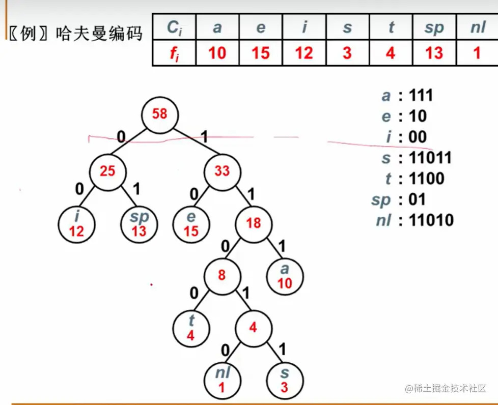 image-20220708005631723