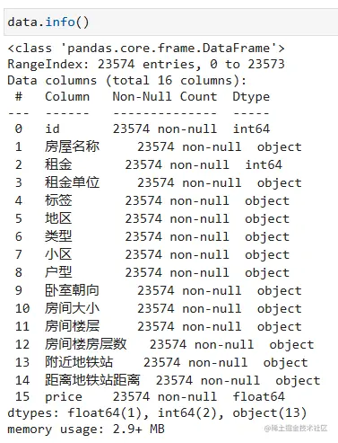 数据源info