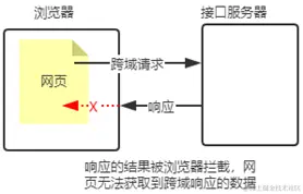 image-20220614164651455