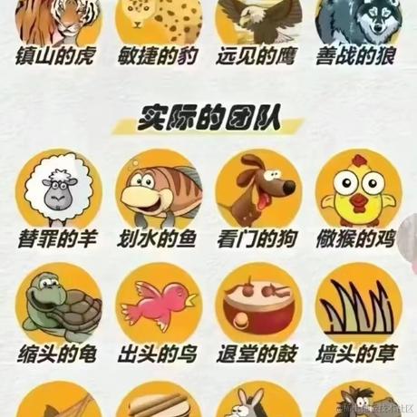 Darkgreen于2023-05-12 16:09发布的图片
