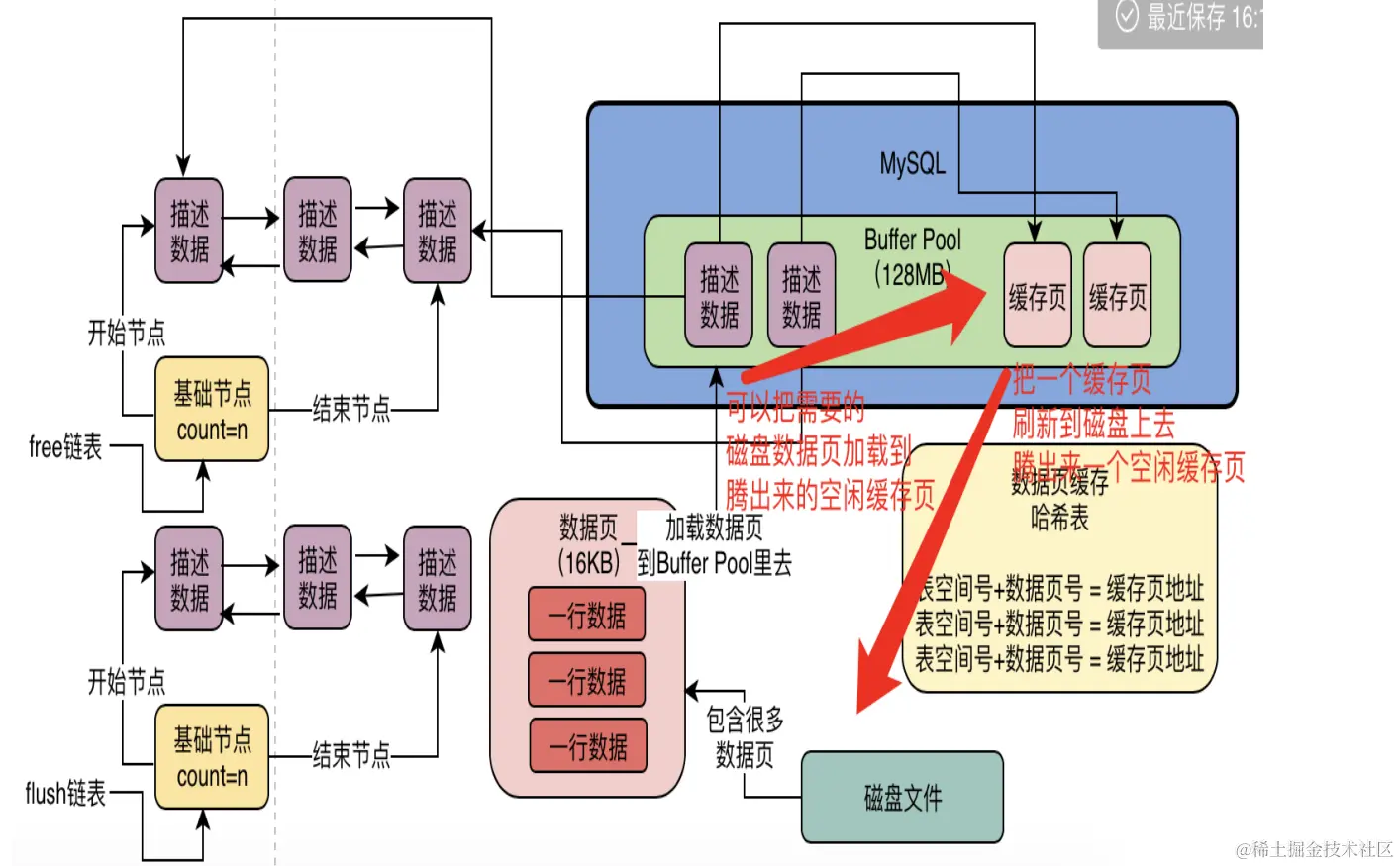 image-20231027145837147