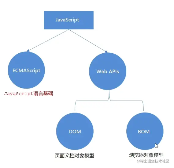 image-20221107124300906