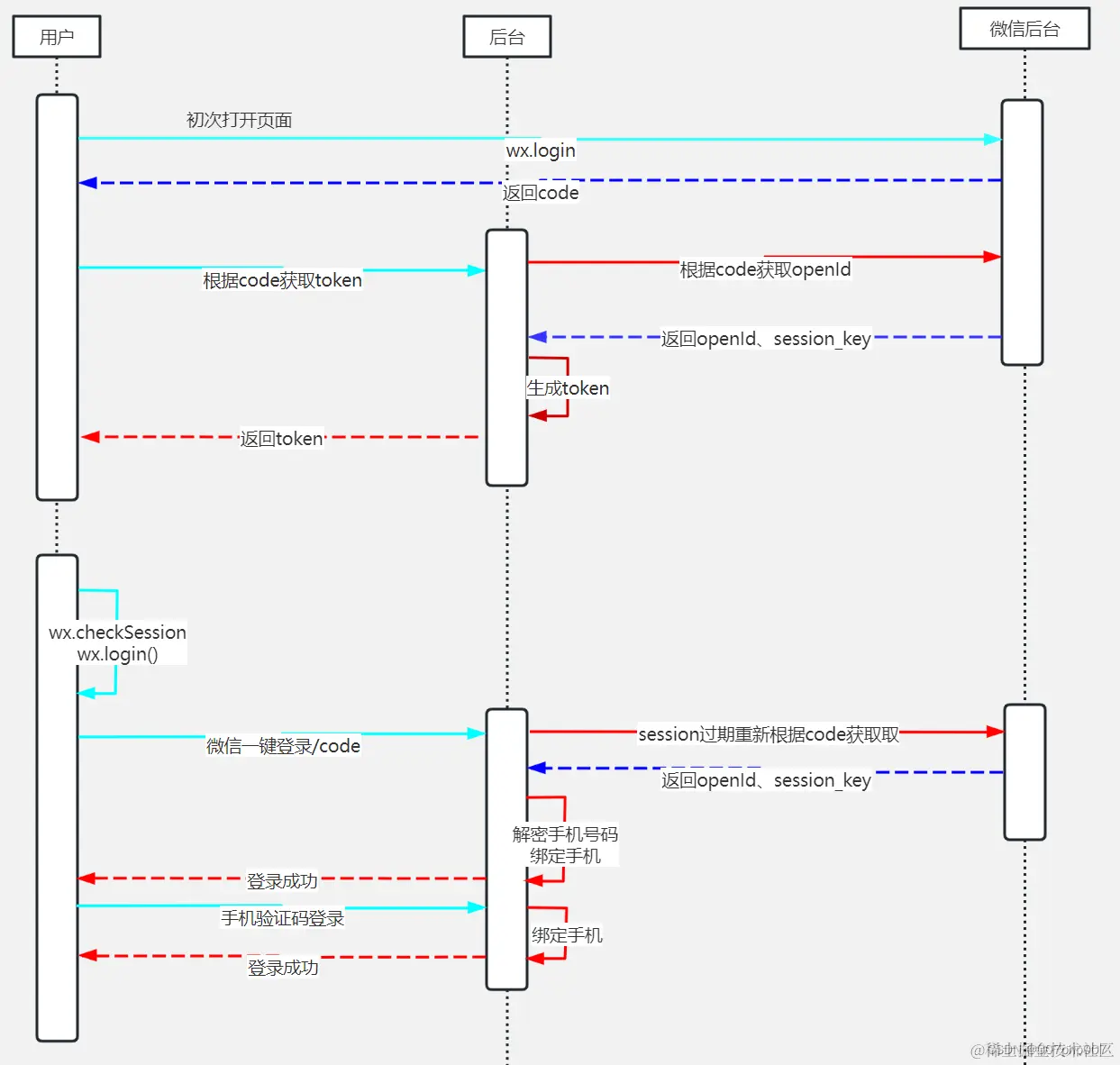 3a52be75fb4947ddb8b5465fc32735c6.png