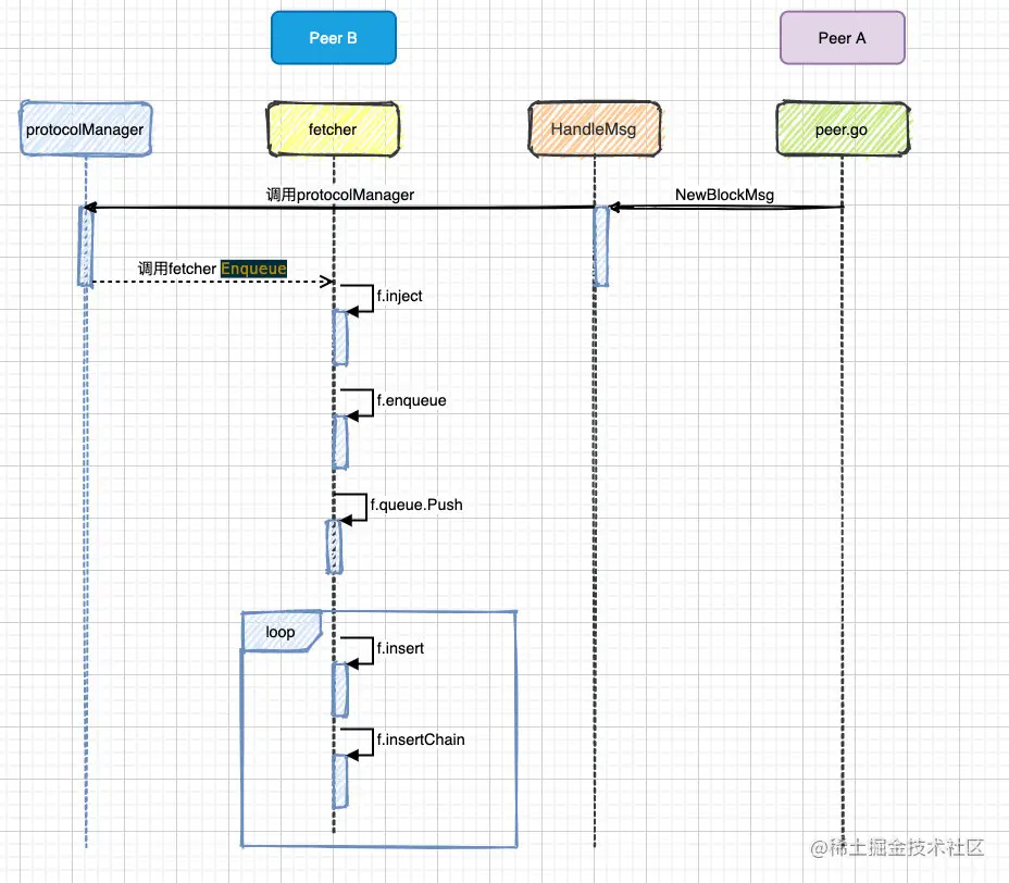 image-20201203090327173