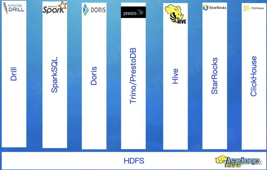 截屏2022-08-03 15.00.39.png