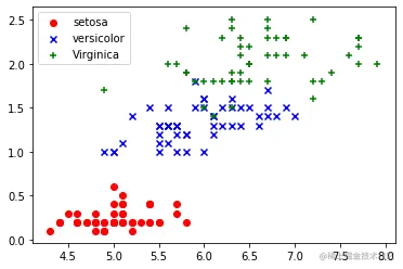 请输入图片描述