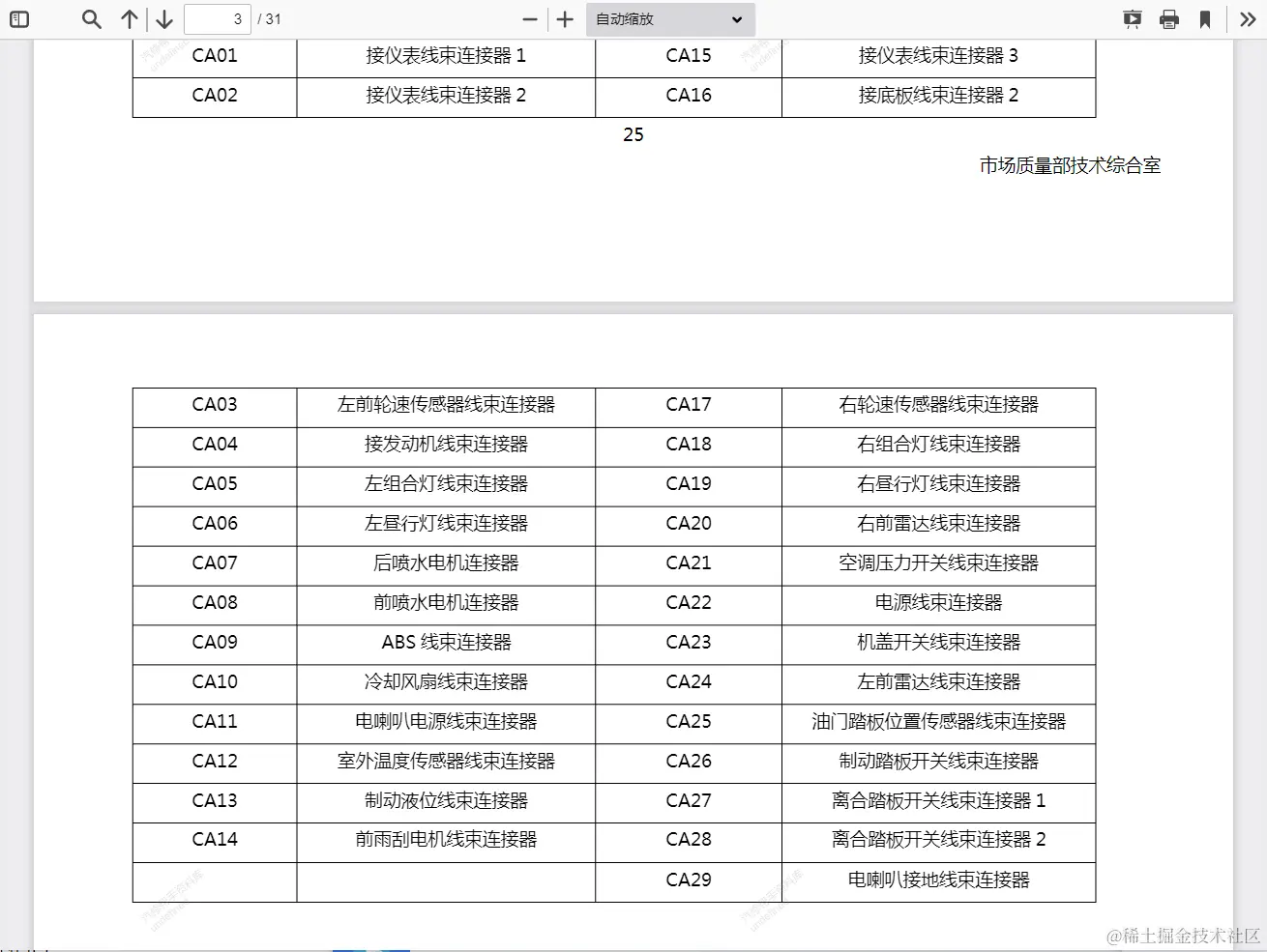 北汽幻速维修手册电路图资料