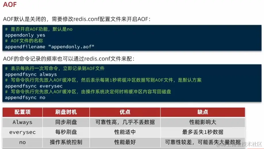 image-20221015130757425