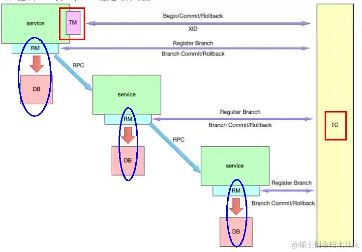 image-20230405110527336