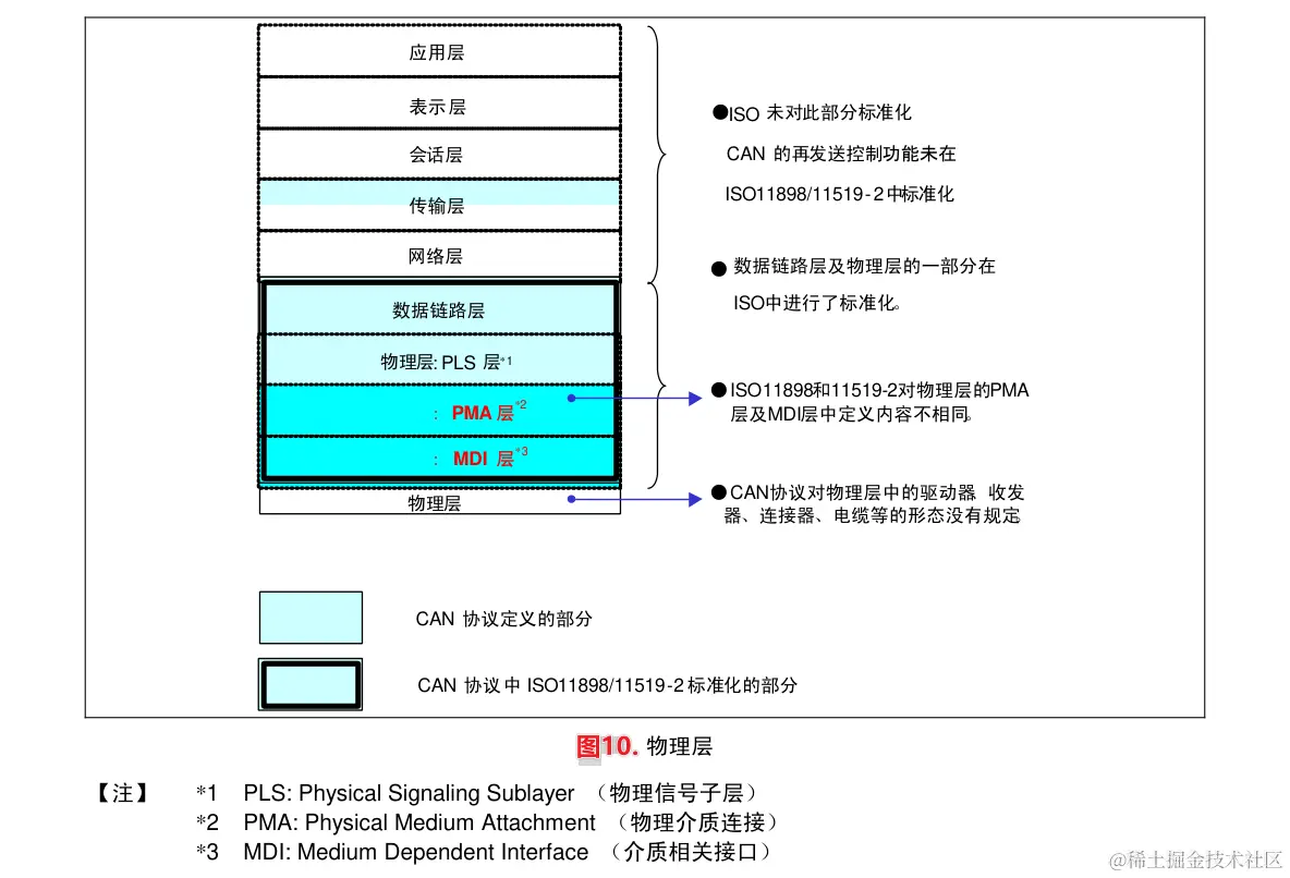 image-20240111225139734