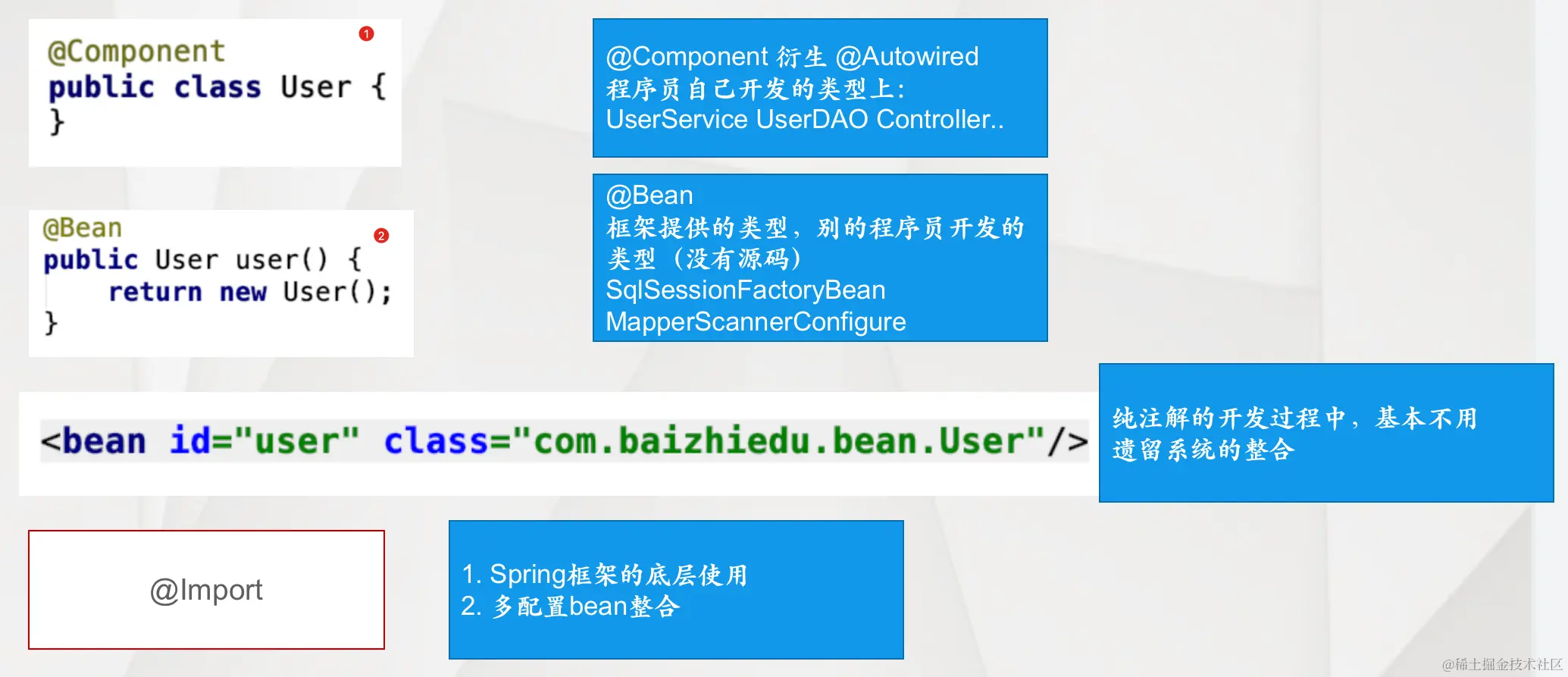 image-20200706174301418