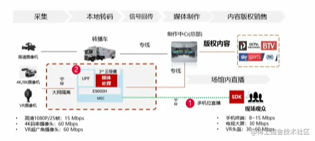 image-20210531223705936