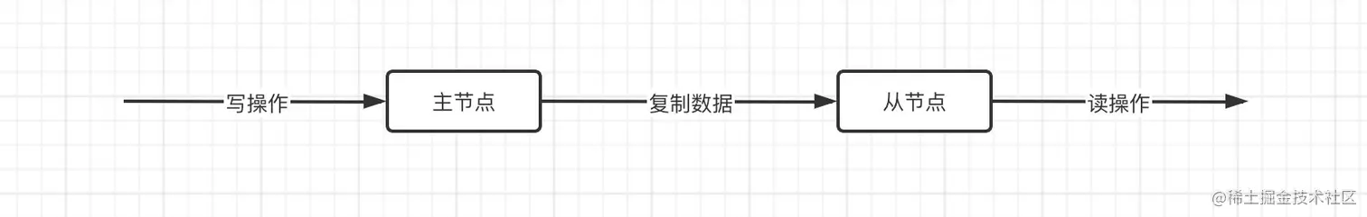 image-20220412161901616