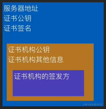 image-20211108114103166