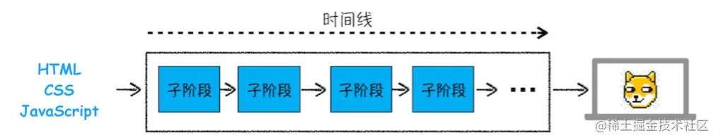 image-20220516110029139