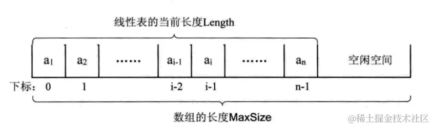 image-20211110122315865