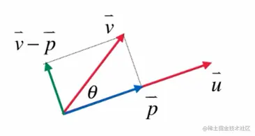 image-20221202103542419