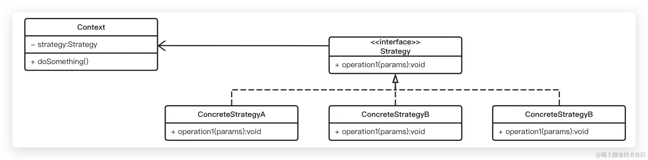 image-20230201224241522