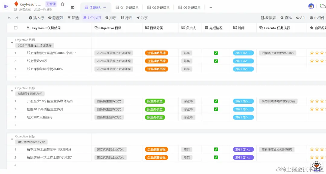OKR落地四部曲：vika维格表帮你快速养成OKR思维
