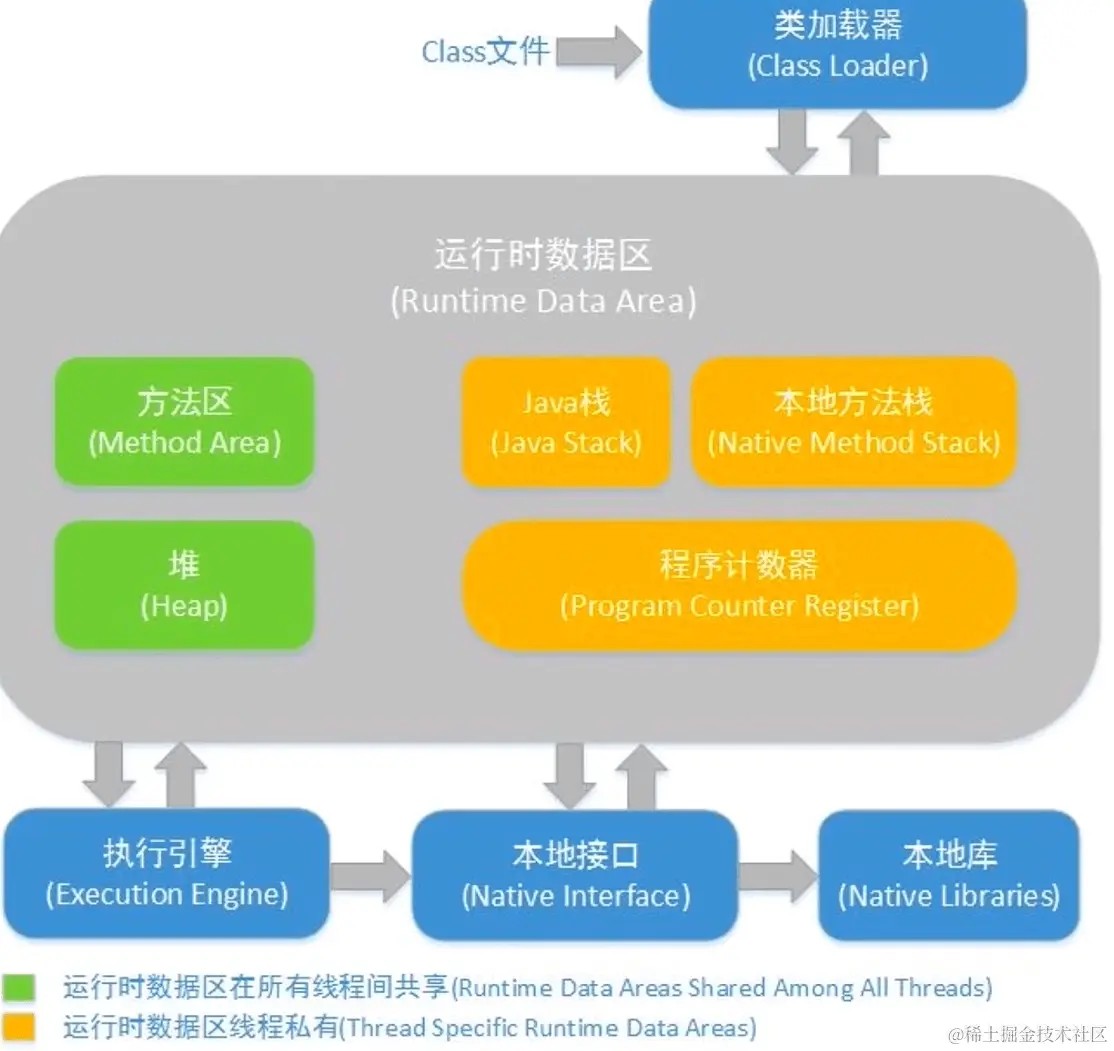 image-20221113021924232